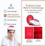 Laser Hair Growth System (FDA Cleared), Hair Regrowth Helmet & Laser Cap, Hair Loss Treatment for Men and Women, Low Level Laser Therapy for Hair Growth, Anti-Thining Treatment