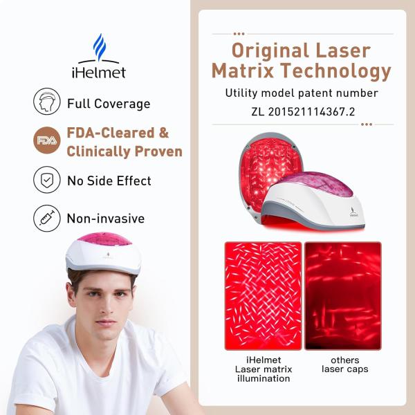 Laser Hair Growth System (FDA Cleared), Hair Regrowth Helmet & Laser Cap, Hair Loss Treatment for Men and Women, Low Level Laser Therapy for Hair Growth, Anti-Thining Treatment