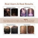 Laser Hair Growth System (FDA Cleared), Hair Regrowth Helmet & Laser Cap, Hair Loss Treatment for Men and Women, Low Level Laser Therapy for Hair Growth, Anti-Thining Treatment