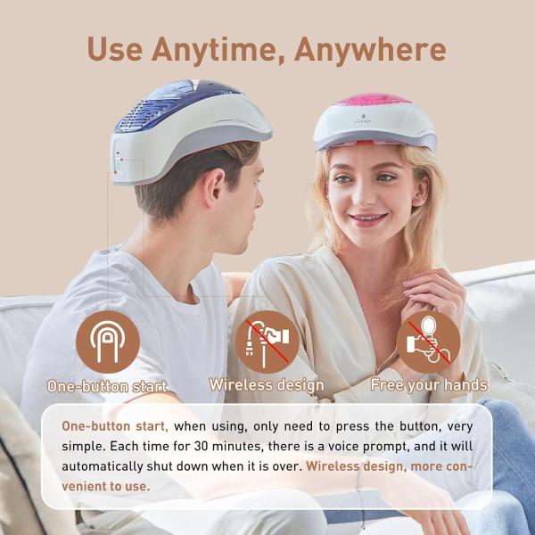 Laser Hair Growth System (FDA Cleared), Hair Regrowth Helmet & Laser Cap, Hair Loss Treatment for Men and Women, Low Level Laser Therapy for Hair Growth, Anti-Thining Treatment