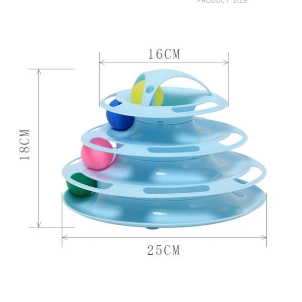 Spinner Wheel