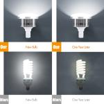 Photography Light