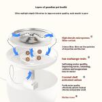 Bowls/Feeders
