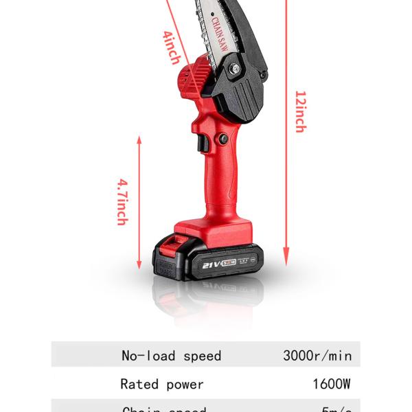 Saws