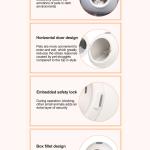 Other Grooming Aids