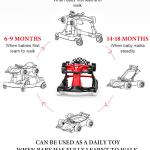 Baby Walkers