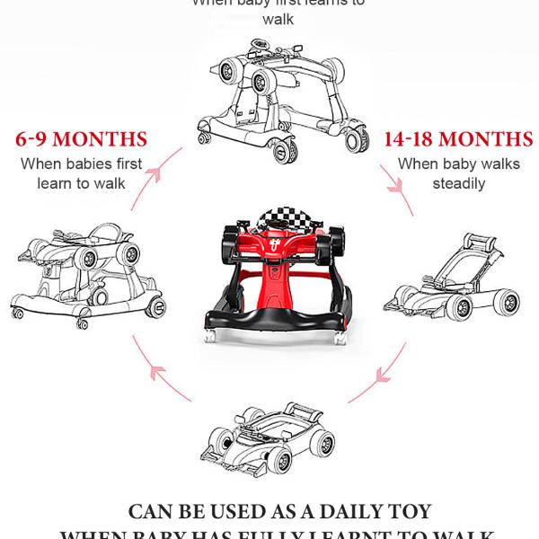 Baby Walkers