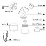 Breast Pumps Electric/Manual