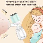 Breast Pumps Electric/Manual