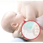 Breast Pumps Electric/Manual