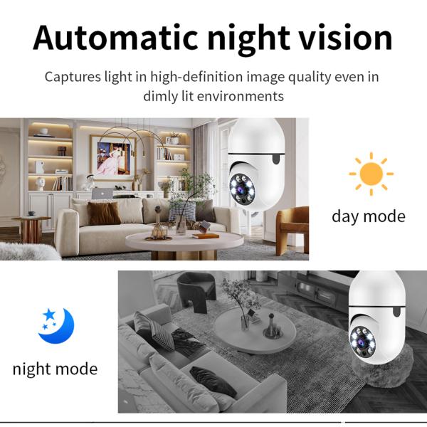 Surveillance Camera