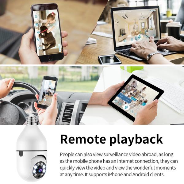 Surveillance Camera