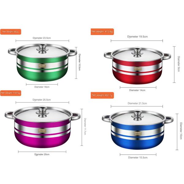 Cookware Set