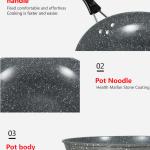 Cookware Set