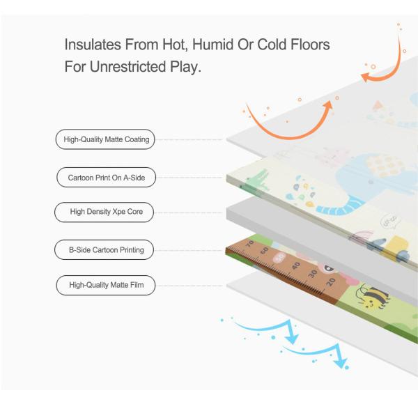 Place Mats