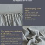 Sheets & Pillowcases