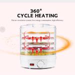 Food Dehydrator