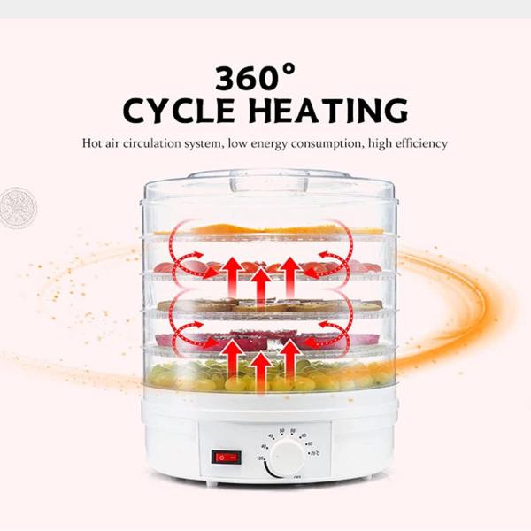 Food Dehydrator