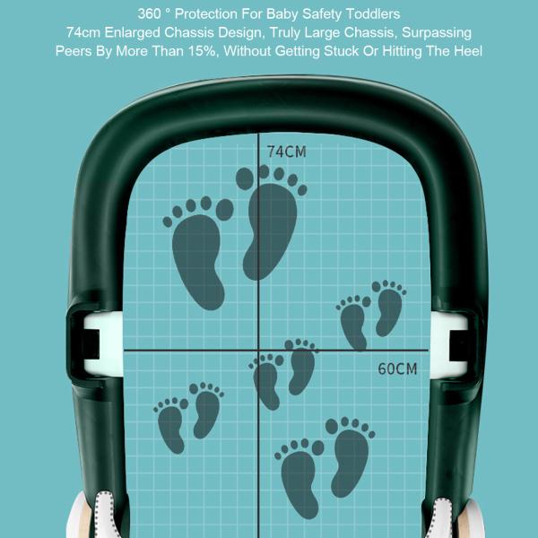 Baby Walkers