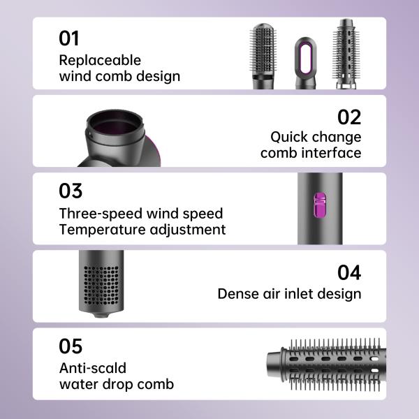 Hair Styling Tools - Hair Dryers