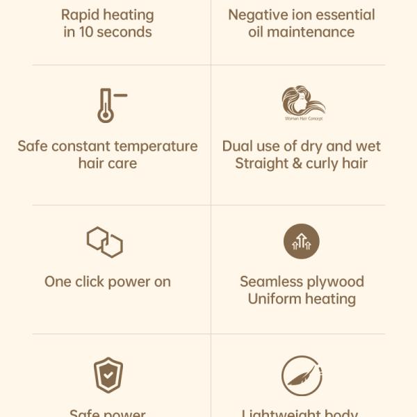 Hair Styling Tools - Flat Irons