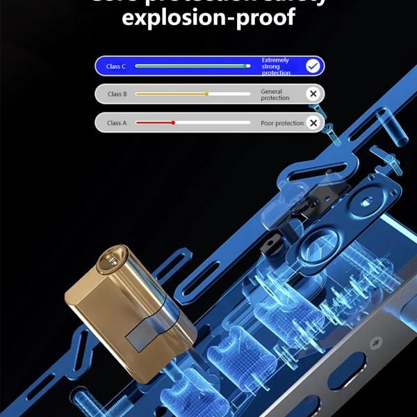 Door Hardware & Locks