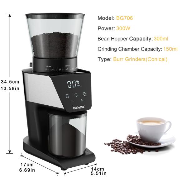Coffee Grinder