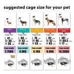 Cages