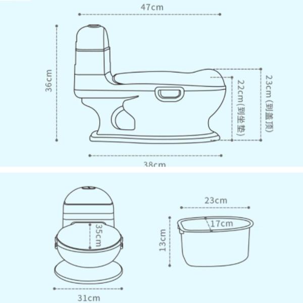 Potty Protectors