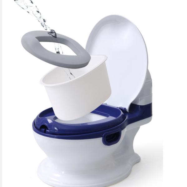 Potty Protectors