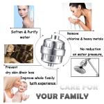 Shower Heads