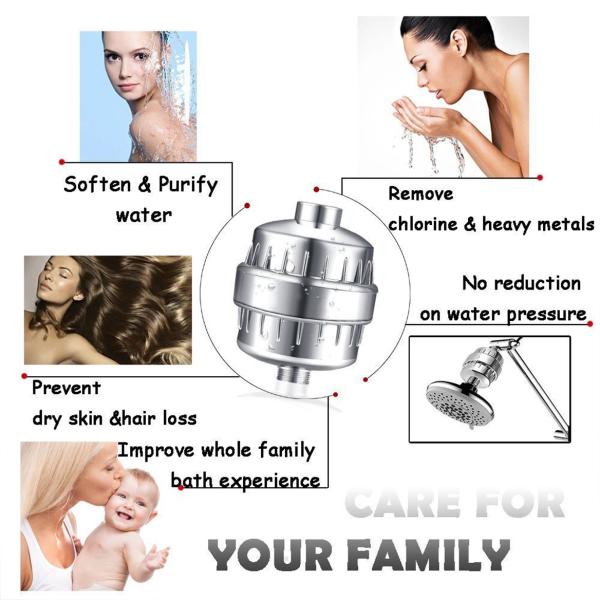 Shower Heads
