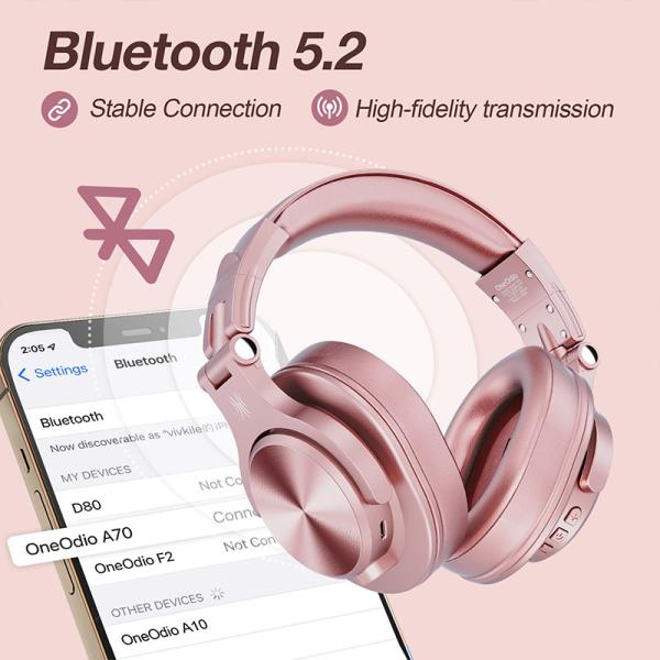 Wireless Headphone