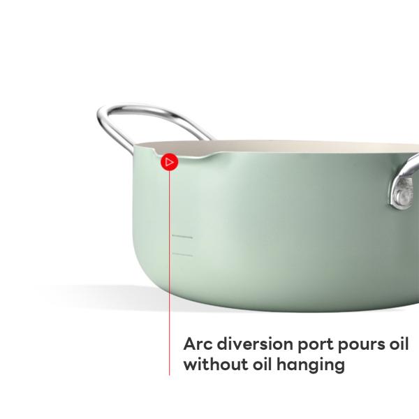 Frying Pan