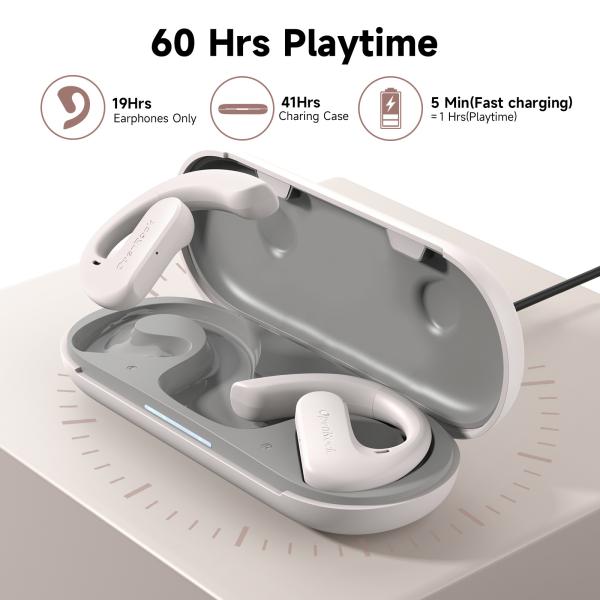 Wireless Headphones