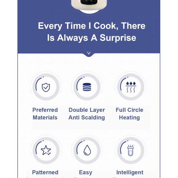 Slow Cookers