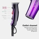 Hair Styling Tools - Hair Dryers