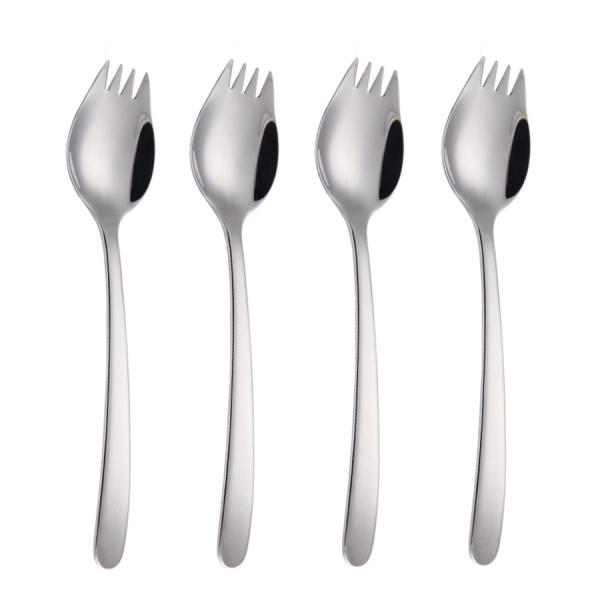 Fork Set