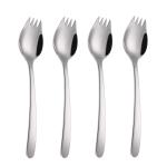 Fork Set