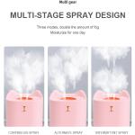 Humidifier