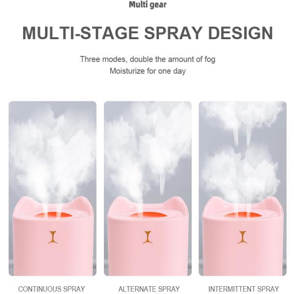 Humidifier