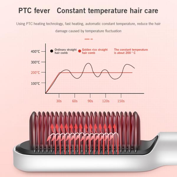 Hair Styling Tools - Straightening brush