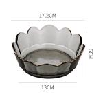 Dinner Plates
