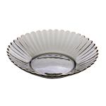 Dinner Plates