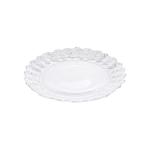 Dinner Plates