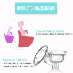 Breast Pumps Electric/Manual