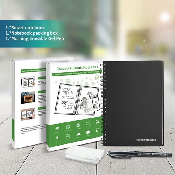 Notepads