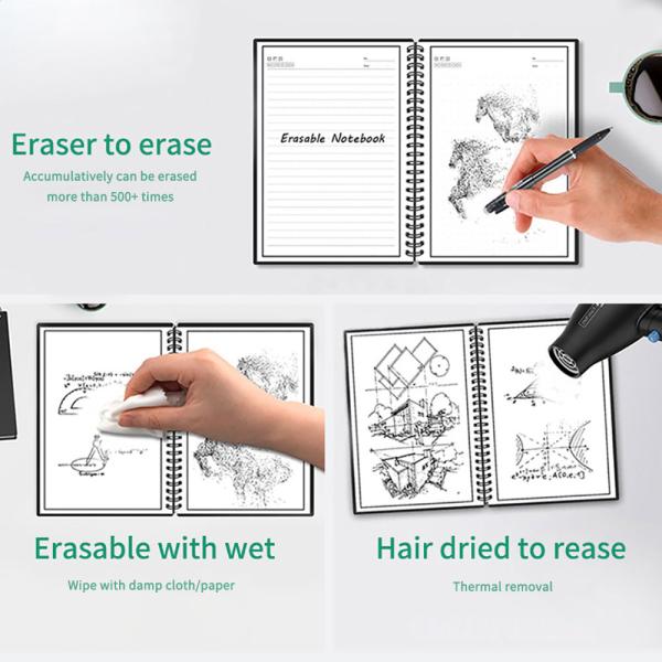 Notepads