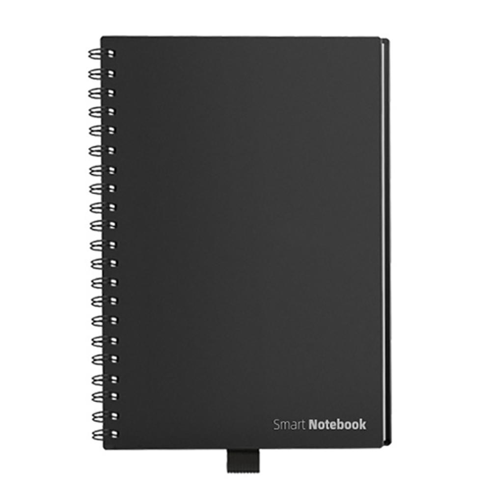 Notepads