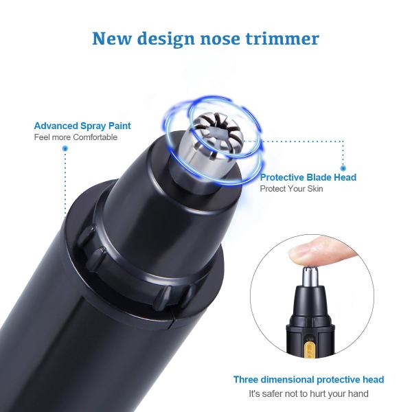 Shaving - Trimmers & Groomers